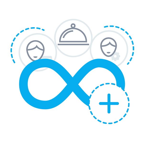 Un luogo per crescere